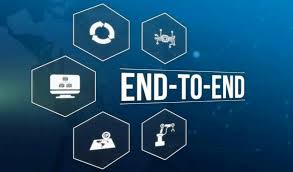 End-to-End Project Management